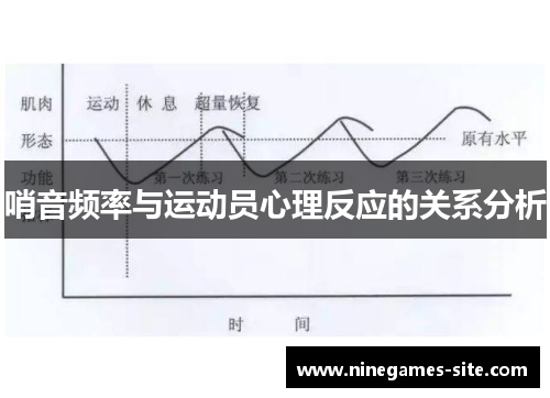 哨音频率与运动员心理反应的关系分析